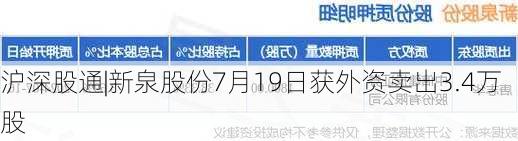 沪深股通|新泉股份7月19日获外资卖出3.4万股