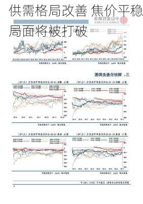 供需格局改善 焦价平稳局面将被打破