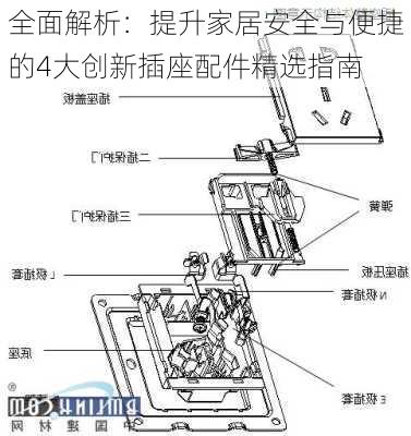 全面解析：提升家居安全与便捷的4大创新插座配件精选指南