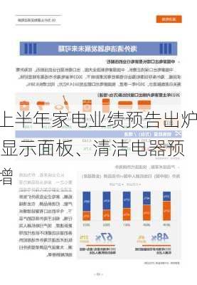 上半年家电业绩预告出炉 显示面板、清洁电器预增