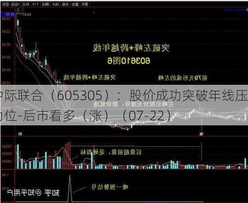 中际联合（605305）：股价成功突破年线压力位-后市看多（涨）（07-22）
