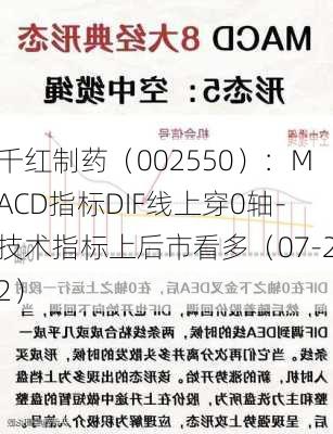 千红制药（002550）：MACD指标DIF线上穿0轴-技术指标上后市看多（07-22）