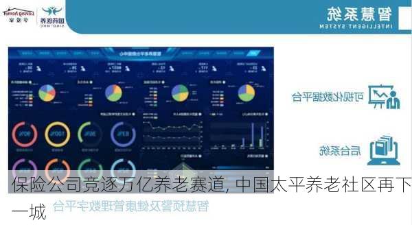 保险公司竞逐万亿养老赛道, 中国太平养老社区再下一城