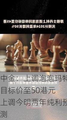 中金：上调泡泡玛特目标价至50港元 上调今明两年纯利预测