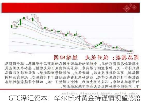 GTC泽汇资本：华尔街对黄金持谨慎观望态度