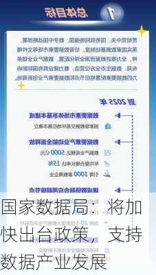 国家数据局：将加快出台政策，支持数据产业发展