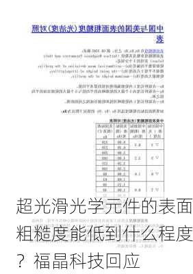 超光滑光学元件的表面粗糙度能低到什么程度？福晶科技回应