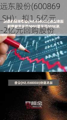 远东股份(600869.SH)：拟1.5亿元-2亿元回购股份