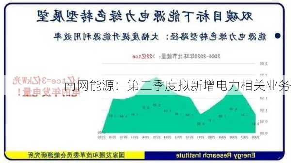 南网能源：第二季度拟新增电力相关业务