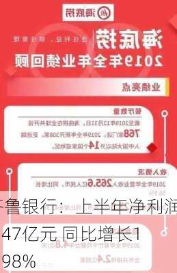 齐鲁银行：上半年净利润23.47亿元 同比增长16.98%