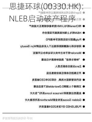 思捷环球(00330.HK)：NLEB启动破产程序