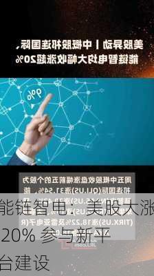 能链智电：美股大涨 20% 参与新平台建设