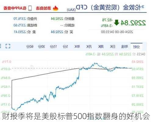 财报季将是美股标普500指数翻身的好机会