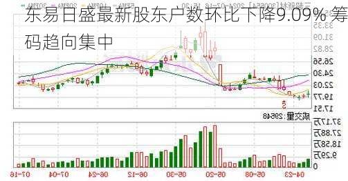 东易日盛最新股东户数环比下降9.09% 筹码趋向集中