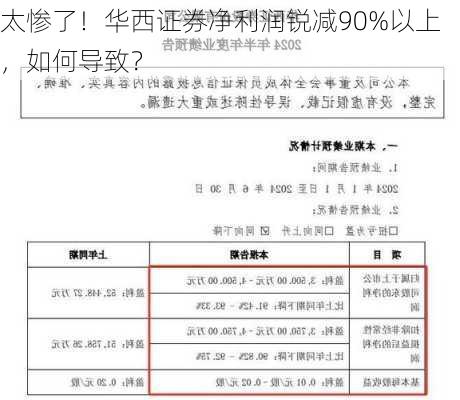 太惨了！华西证券净利润锐减90%以上，如何导致？