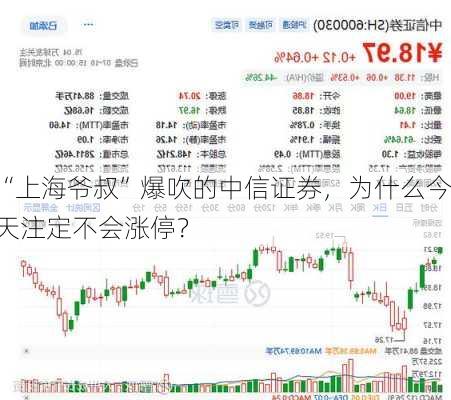 “上海爷叔”爆吹的中信证券，为什么今天注定不会涨停？