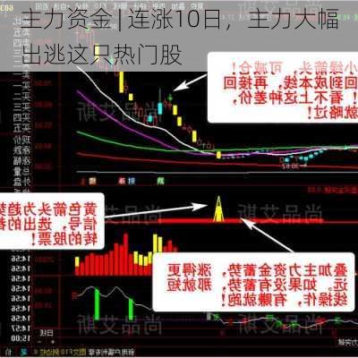 主力资金 | 连涨10日，主力大幅出逃这只热门股