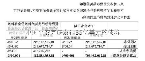 中国平安完成发行35亿美元的债券