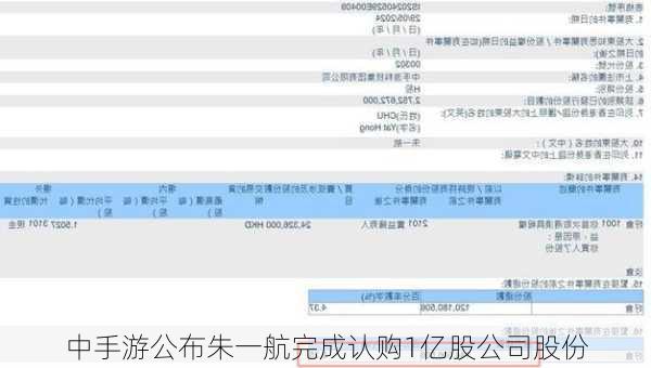 中手游公布朱一航完成认购1亿股公司股份