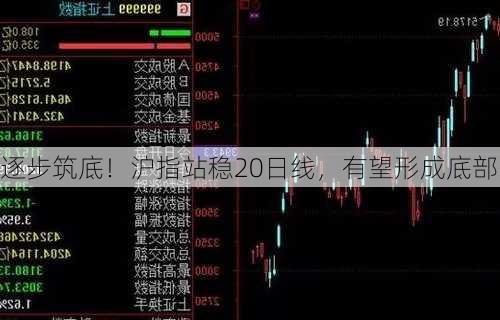 逐步筑底！沪指站稳20日线，有望形成底部