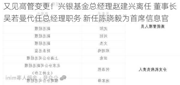 又见高管变更！兴银基金总经理赵建兴离任 董事长吴若曼代任总经理职务 新任陈晓毅为首席信息官