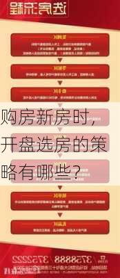 购房新房时，开盘选房的策略有哪些？