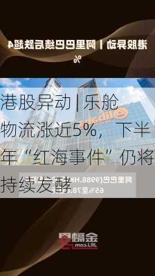 港股异动 | 乐舱物流涨近5%，下半年“红海事件”仍将持续发酵