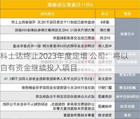 科士达终止2023年度定增 公司：将以自有资金继续投入项目