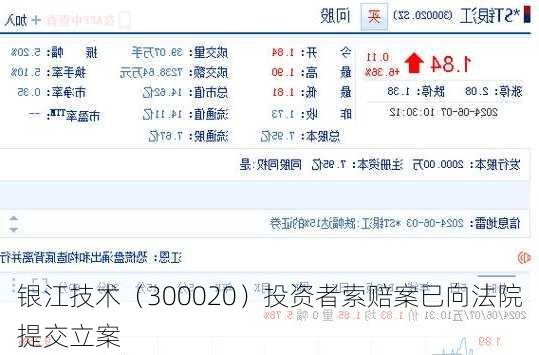 银江技术（300020）投资者索赔案已向法院提交立案