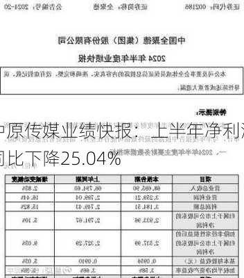 中原传媒业绩快报：上半年净利润同比下降25.04%