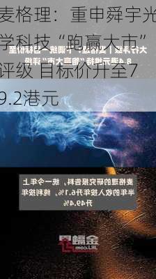 麦格理：重申舜宇光学科技“跑赢大市”评级 目标价升至79.2港元