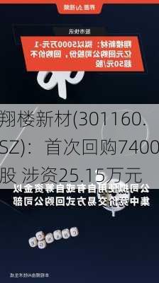 翔楼新材(301160.SZ)：首次回购7400股 涉资25.15万元