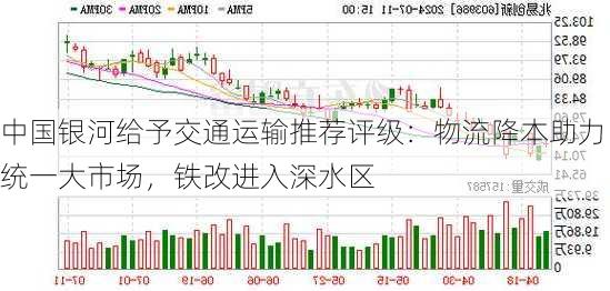 中国银河给予交通运输推荐评级：物流降本助力统一大市场，铁改进入深水区