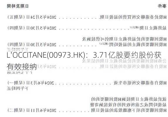 L'OCCITANE(00973.HK)：3.71亿股要约股份获有效接纳