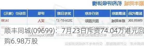 顺丰同城(09699)：7月23日斥资74.04万港元回购6.98万股