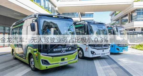 金龙汽车：无人驾驶业务占比极小 0.3%