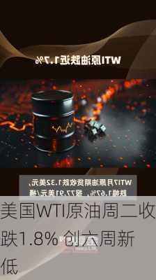 美国WTI原油周二收跌1.8% 创六周新低