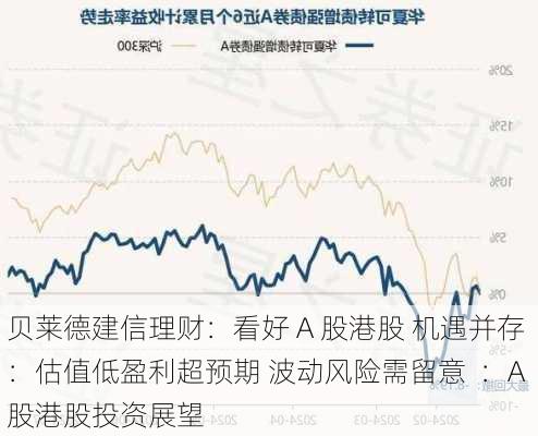 贝莱德建信理财：看好 A 股港股 机遇并存 ：估值低盈利超预期 波动风险需留意  ：A 股港股投资展望