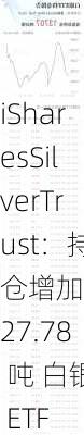 iSharesSilverTrust：持仓增加 127.78 吨 白银 ETF