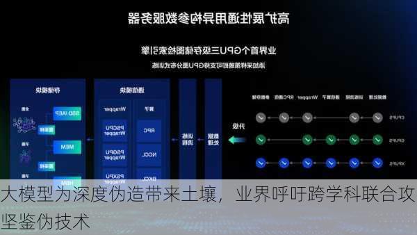 大模型为深度伪造带来土壤，业界呼吁跨学科联合攻坚鉴伪技术