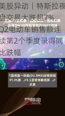 美股异动丨特斯拉夜盘交易大跌超7%，Q2电动车销售额连续第2个季度录得同比跌幅