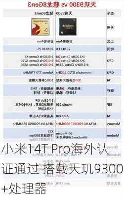 小米14T Pro海外认证通过 搭载天玑9300+处理器