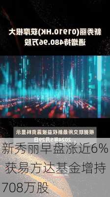 新秀丽早盘涨近6% 获易方达基金增持708万股