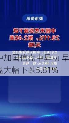 中加国信盘中异动 早盘大幅下跌5.81%