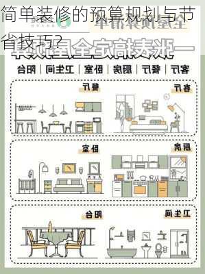 简单装修的预算规划与节省技巧？