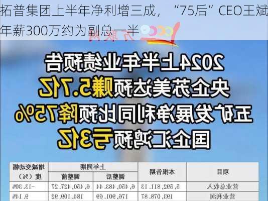 拓普集团上半年净利增三成，“75后”CEO王斌年薪300万约为副总一半