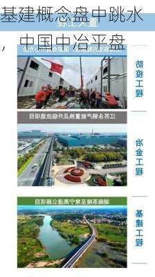 基建概念盘中跳水，中国中冶平盘