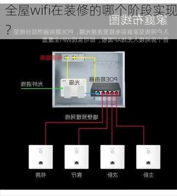 全屋wifi在装修的哪个阶段实现？