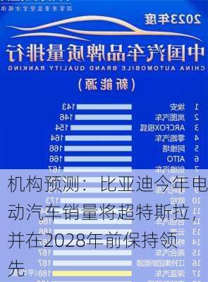 机构预测：比亚迪今年电动汽车销量将超特斯拉，并在2028年前保持领先