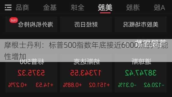 摩根士丹利：标普500指数年底接近6000点的可能性增加